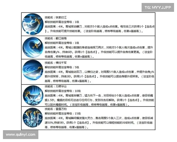 蜀门手游青城